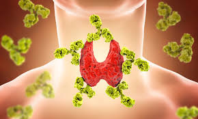 Reverse Hypothyroidism Naturally 